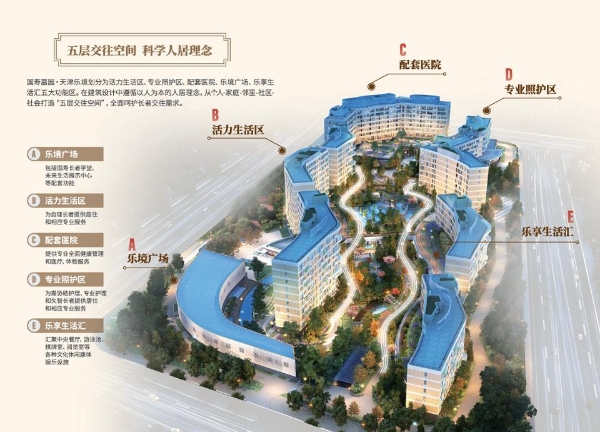 国寿嘉园·天津乐境获评 天津市2023年唯一“五级达标”养老机构！
