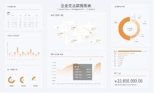  企业如何达成省钱KPI？2024年就靠这几招了