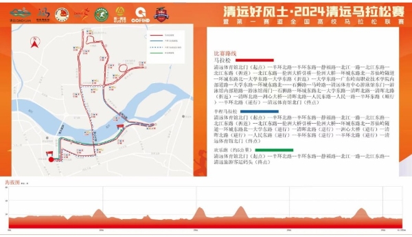 清远好风土·2024清远马拉松赛第二次新闻发布会顺利召开！ 