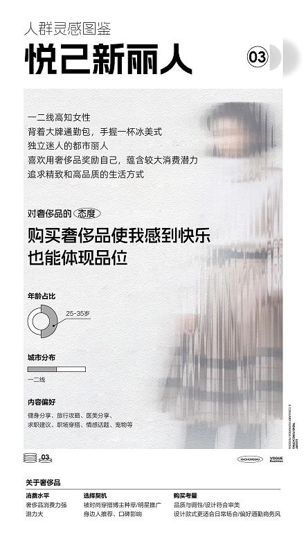 小红书 2024《奢品趋势白皮书&人群灵感图鉴》重磅发布，点亮奢侈品行业营销新灵感