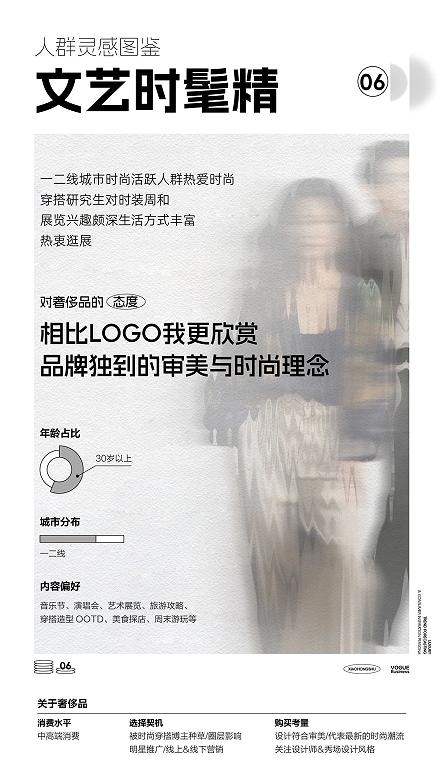 小红书 2024《奢品趋势白皮书&人群灵感图鉴》重磅发布，点亮奢侈品行业营销新灵感