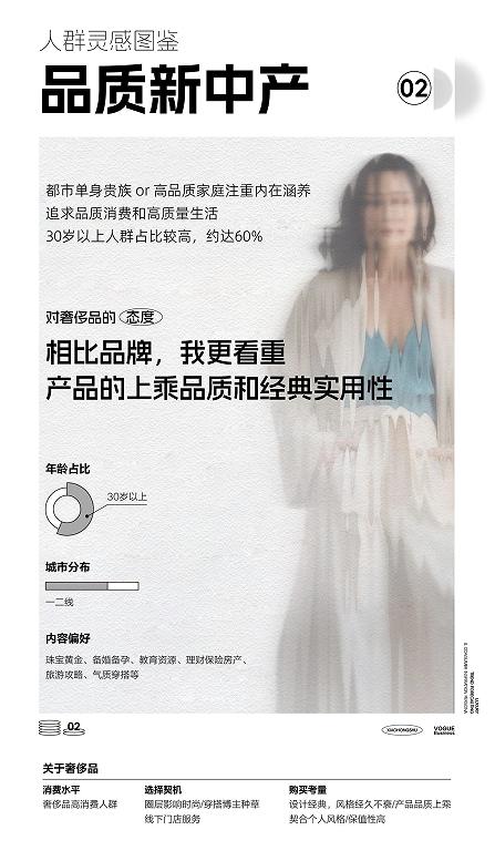 小红书 2024《奢品趋势白皮书&人群灵感图鉴》重磅发布，点亮奢侈品行业营销新灵感