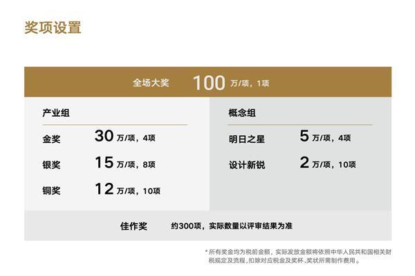 报名启动 全球征集｜第九届中国设计智造大奖赛事公告
