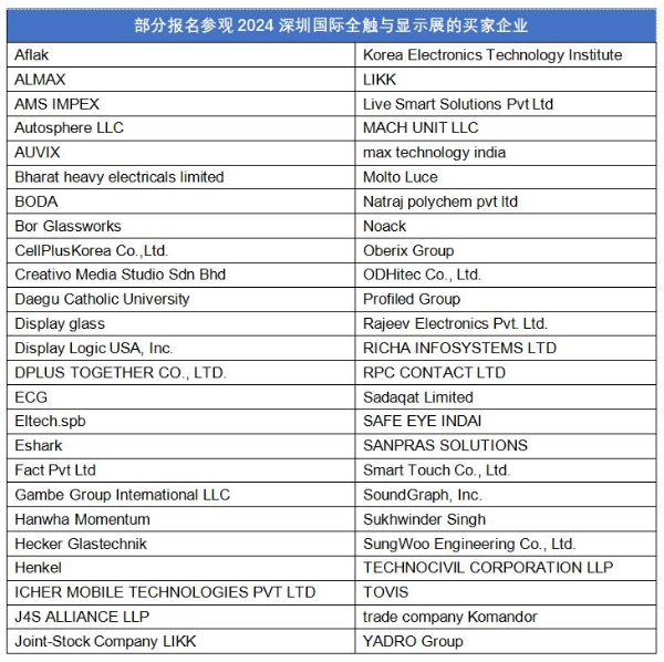 深圳国际全触与显示展聚焦车载显示，助力企业扬帆出海