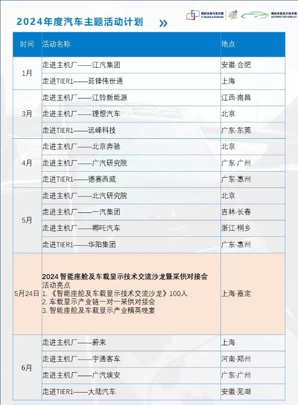 深圳国际全触与显示展聚焦车载显示，助力企业扬帆出海