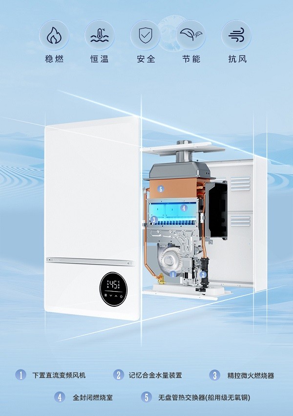 飞利浦Lance长矛系列热水器：聚焦安全性能，提升产品竞争力！