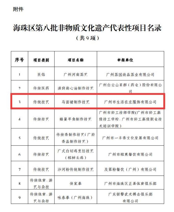 【喜讯】单钰芳（林栖）女士获选广州市海珠区非遗传承人