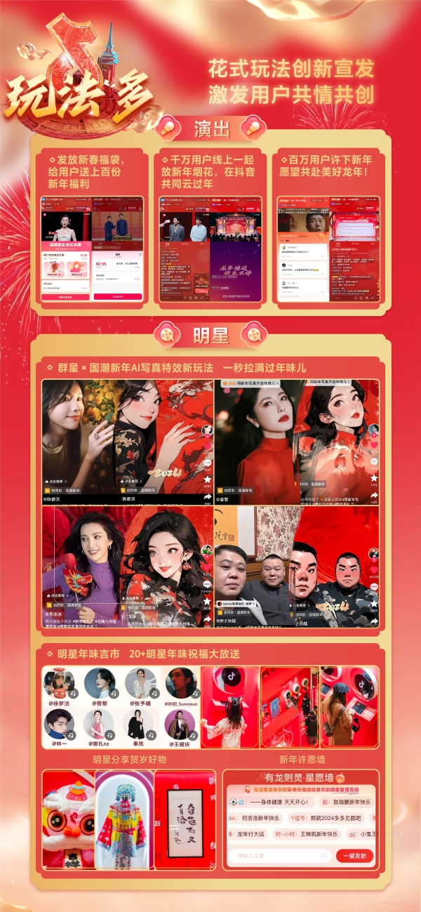  2024抖音娱乐“团圆饭”,助燃春节好内容