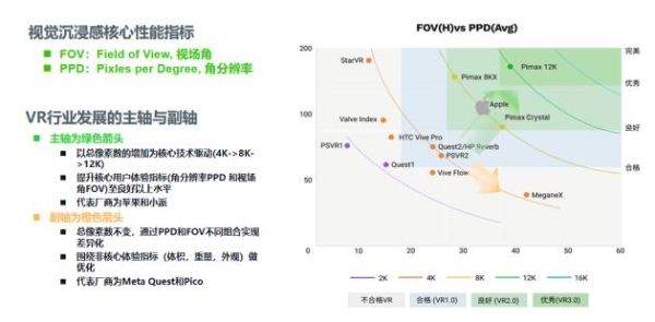 空间计算时代，小派科技将扮演“开放”赛场上的“关键先生”