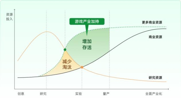 空间计算时代，小派科技将扮演“开放”赛场上的“关键先生”