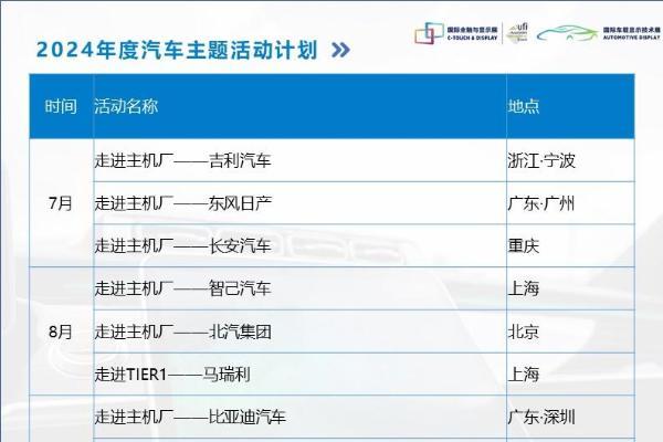 深圳国际全触与显示展聚焦车载显示，助力企业扬帆出海