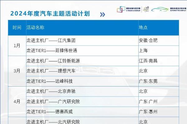 深圳国际全触与显示展聚焦车载显示，助力企业扬帆出海