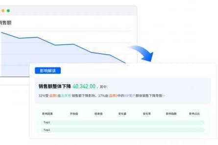 数势科技携手书亦烧仙草，引领大模型商业化落地