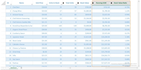 SpreadJS V17.0新版本：强大的报表插件首次发布，极大简化报表设计及生成过程并具备填报能力_TOM资讯