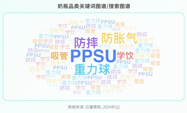 透过品类趋势探寻增长新机，抖音商城联合母婴行业观察重磅发布《母婴行业趋势报告》！