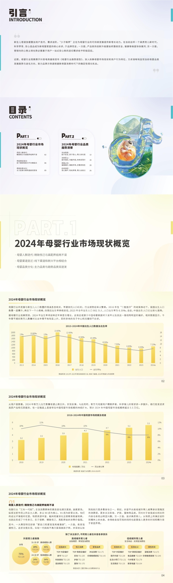 透过品类趋势探寻增长新机，抖音商城联合母婴行业观察重磅发布《母婴行业趋势报告》！