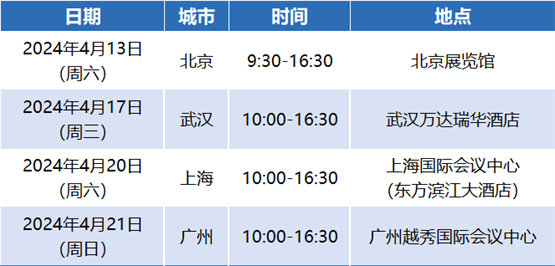  回应挑战 共创未来 2024中国国际教育巡回展暨中国留学论坛邀您共襄盛举