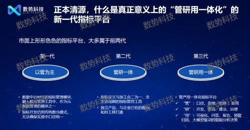  迈入智能化时代 数势科技发布大模型驱动的新一代指标平台