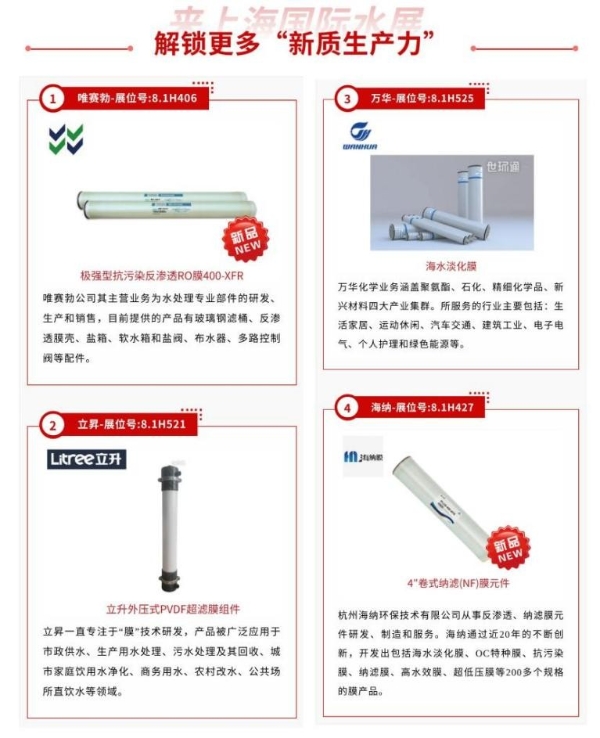 膜技术，以新质生产力赋能行业高质量发展