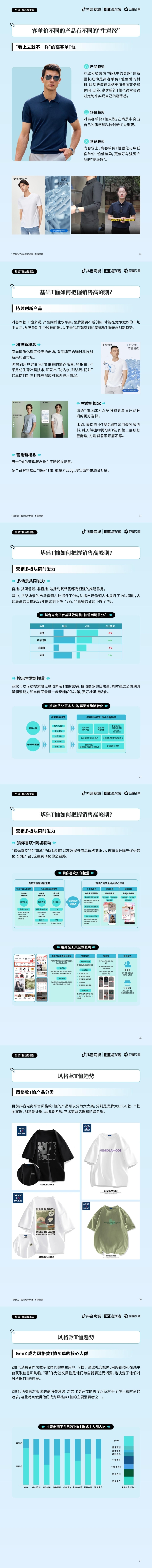 趋势为引，货架为翼，T恤品牌在抖音电商飞速成长