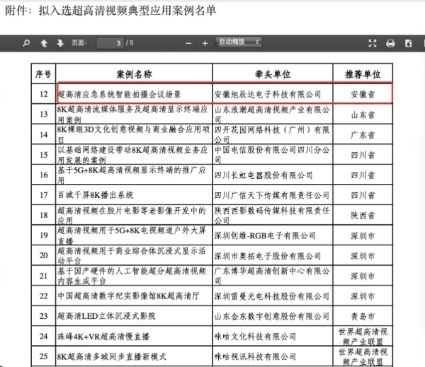 从科易星®应用案例看智能拍摄：高效、精准、创新 