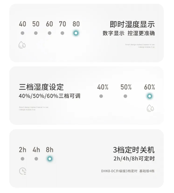 全面新升级 达氏新款转轮除湿机DHK8-DC重磅来袭 