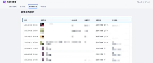 SHOPLINE高级库存管理插件：智慧库存管理，提升运营效果