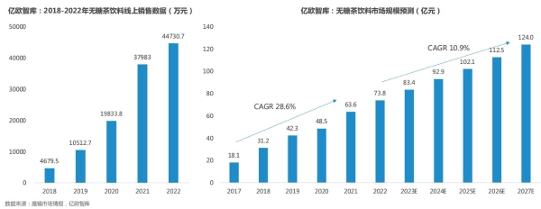 康师傅绿茶放大招，定义什么是好茶