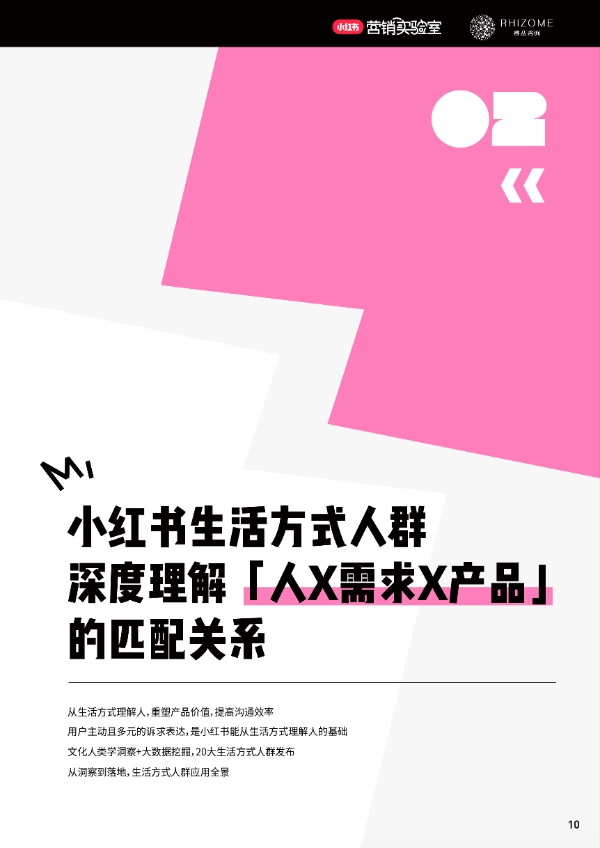 《小红书20大生活方式人群白皮书》重磅发布：首批三大人群抢先看，解《小红书20大生活方式人群白皮书》重磅发布：首批三大人群抢先看，解锁品牌种草新姿势锁品牌种草新姿势