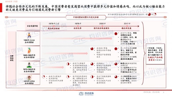 中国积木进入当打之年 未及等国产品牌发展迅速