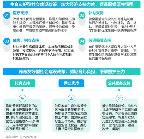  2024年移动互联网亲子行业研究报告