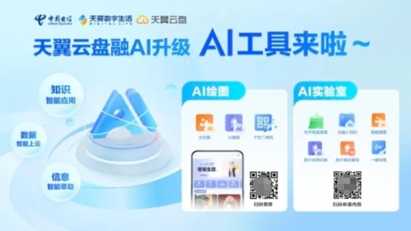 科技融入温情 AI焕新传统——天翼云盘春节营销复盘