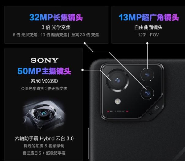  最强骁龙 8 Gen3旗舰！ROG 8 Pro强势登顶3月安兔兔性能排行榜