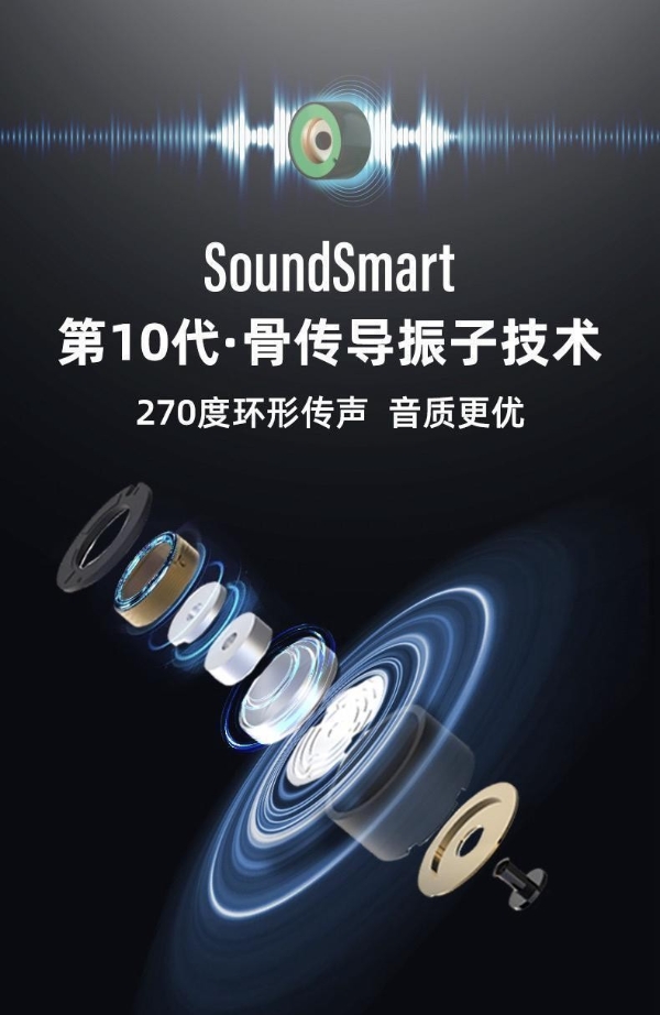 美好发 “声”｜骨聆ProfitX T90运动耳机新品“小飞豆”上市