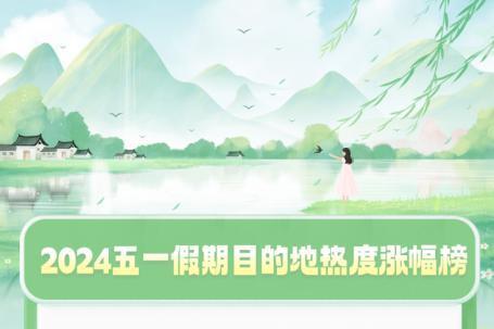 风筝表演+沙滩LIVEHOUSE+抽奖+美食...那香海第八届风筝文化节将于五一开幕！