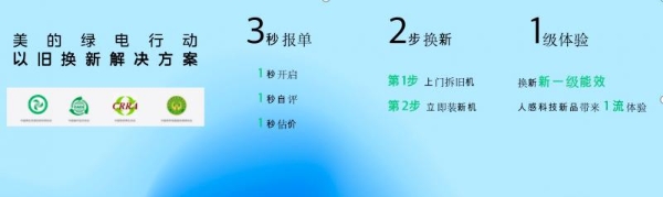 老用户免费换新！美的投入80亿加码以旧换新活动 