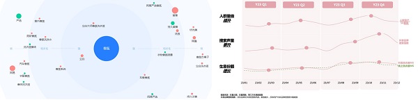 “穿香”潮流兴起，梦幻格拉斯玫瑰为何成为时尚新宠？