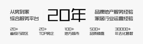 装库科技「五大阶段」精准赋能，助力楼盘快速去化