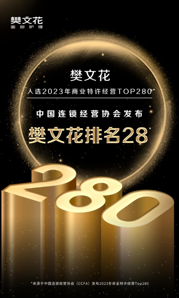  荣登2023年商业特许经营Top280榜单，樊文花名列第28！ 