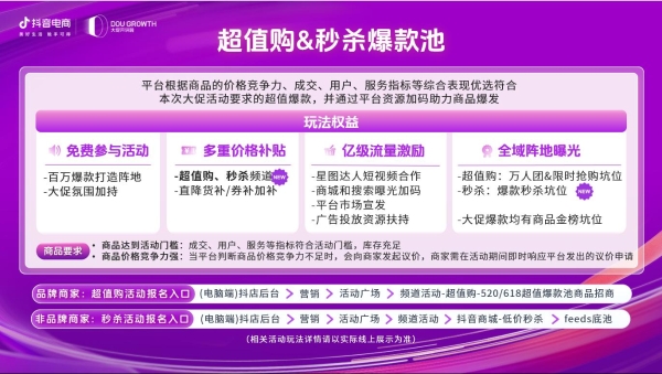 「抖音商城618好物节」开启招商，百亿流量加码低价好物，玩法升级抢先看 