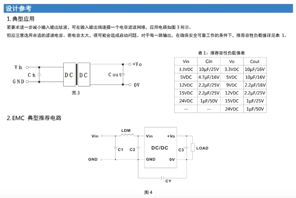  国产DC/DC芯片，工程师这么看