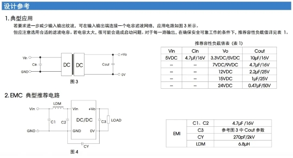  国产DC/DC芯片，工程师这么看