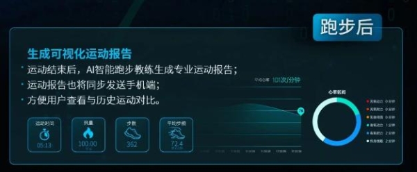 舒华V9+智能商用跑步机：AI赋能科学运动 开启智能健身新时代