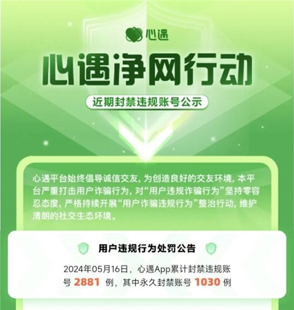  心遇App风控治理年度回顾：提升用户安全，共筑网络安全防线