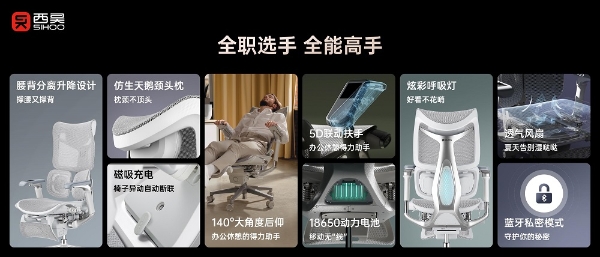 西昊全球首款智能人体工学椅T6的技术革新