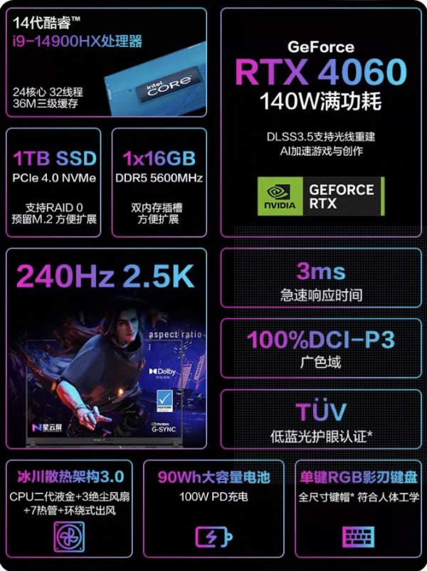 游戏本轻薄本全数上阵 天猫开门红购 ROG 爆款笔电享7重优惠