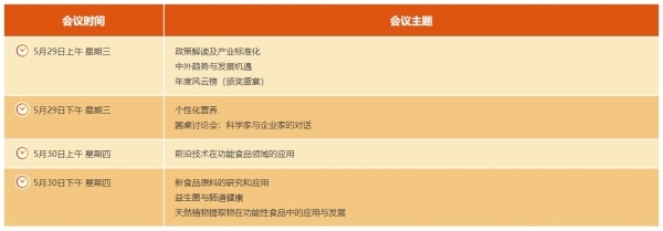  品牌商参会限时免费! 亚太功能性食品峰会即将于5月29-30日在上海举办!