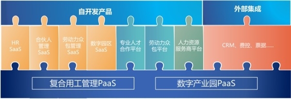 喜报！博尔捷数字科技集团荣登人力资源科技影响力品牌30强，科技力量引领企业数字化转型