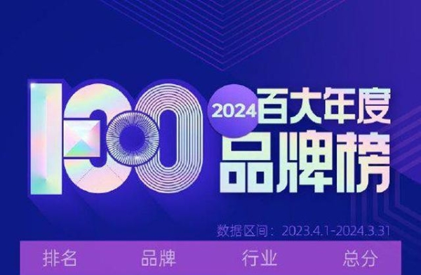  行业首位 | 心相印登榜2024百大年度品牌榜