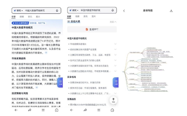 昆仑万维宣布天工AI每日活跃用户（DAU）超过100万